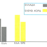 Πρόσφυγες και πολιτική