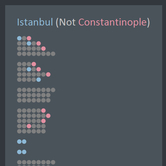 The Four Lads, Istanbul (not Constantinople)