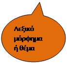 Oval Callout: Λεξικό μόρφημα 
ή θέμα
