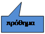 Rectangular Callout: πρόθημα